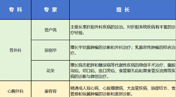 https://mp.weixin.qq.com/s/amJJP8XVnsHZHCZmj5Waqg