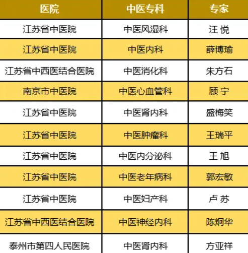 https://mp.weixin.qq.com/s/Bp56ubzkgU0JjNuTqWwdqw
