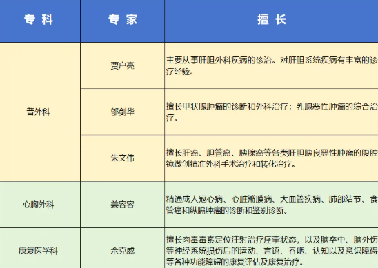 https://mp.weixin.qq.com/s/rFFq_Ol9TqsX43oMrRYbIA